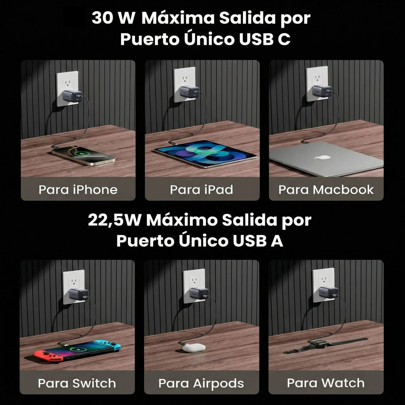Cargador UGREEN 30W GaN - 2 Puertos