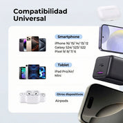 Cargador UGREEN 30W GaN - 2 Puertos