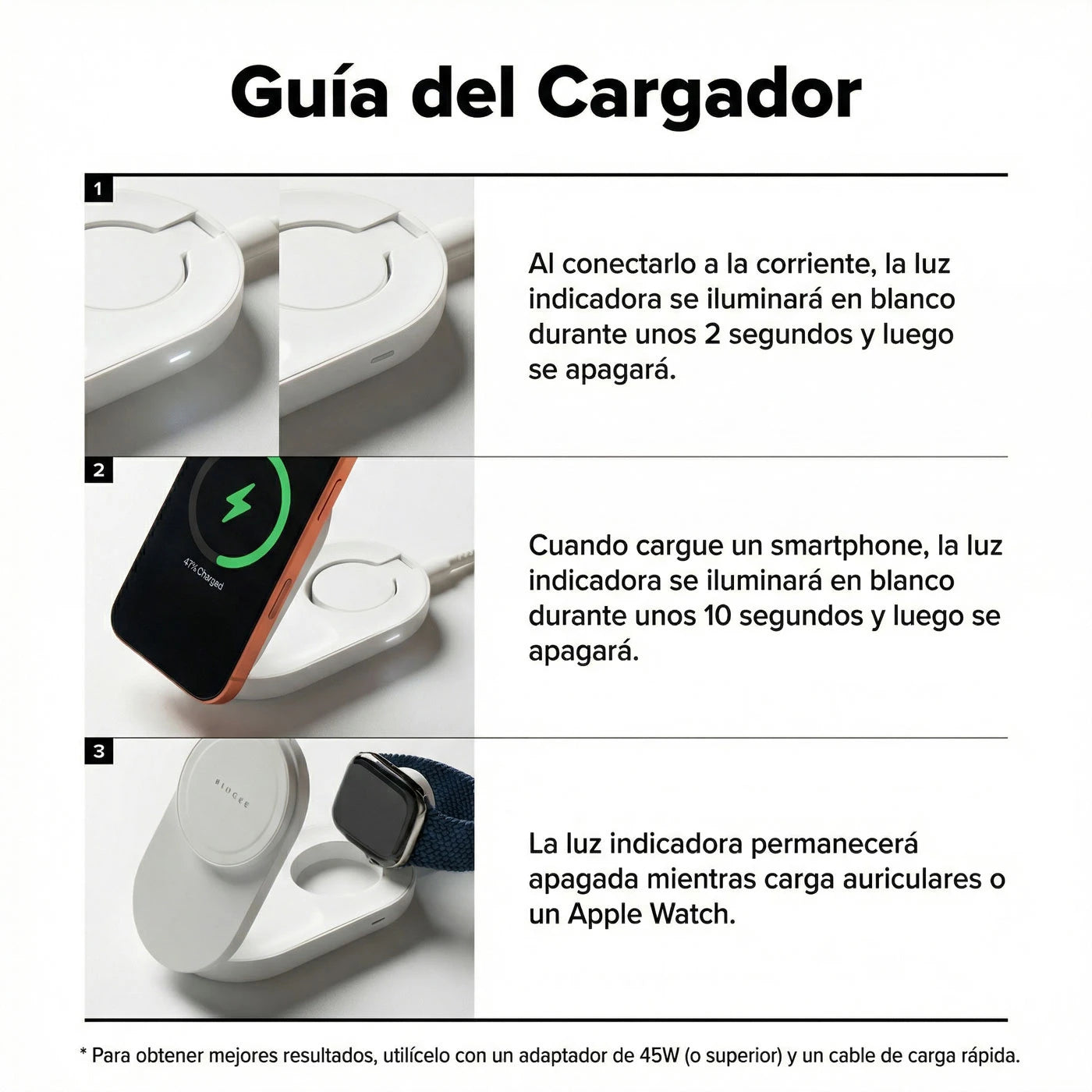 Cargador Magsafe Ringke Qi2 25W 3-in-1 Folding Stand