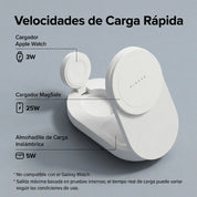 Cargador Magsafe Ringke Qi2 25W 3-in-1 Folding Stand