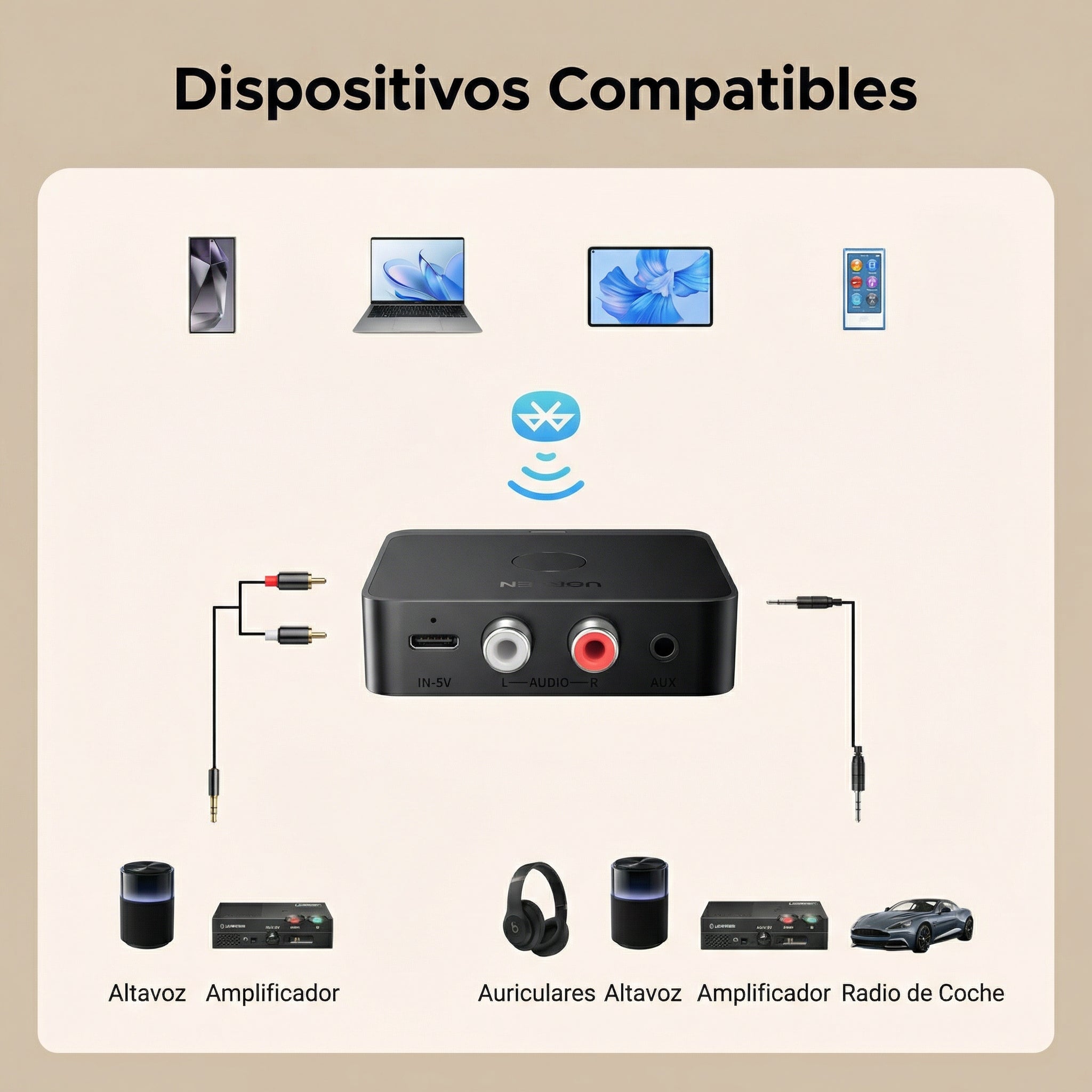UGREEN Receptor de audio Bluetooth 6.0 Hi-Res - 55545