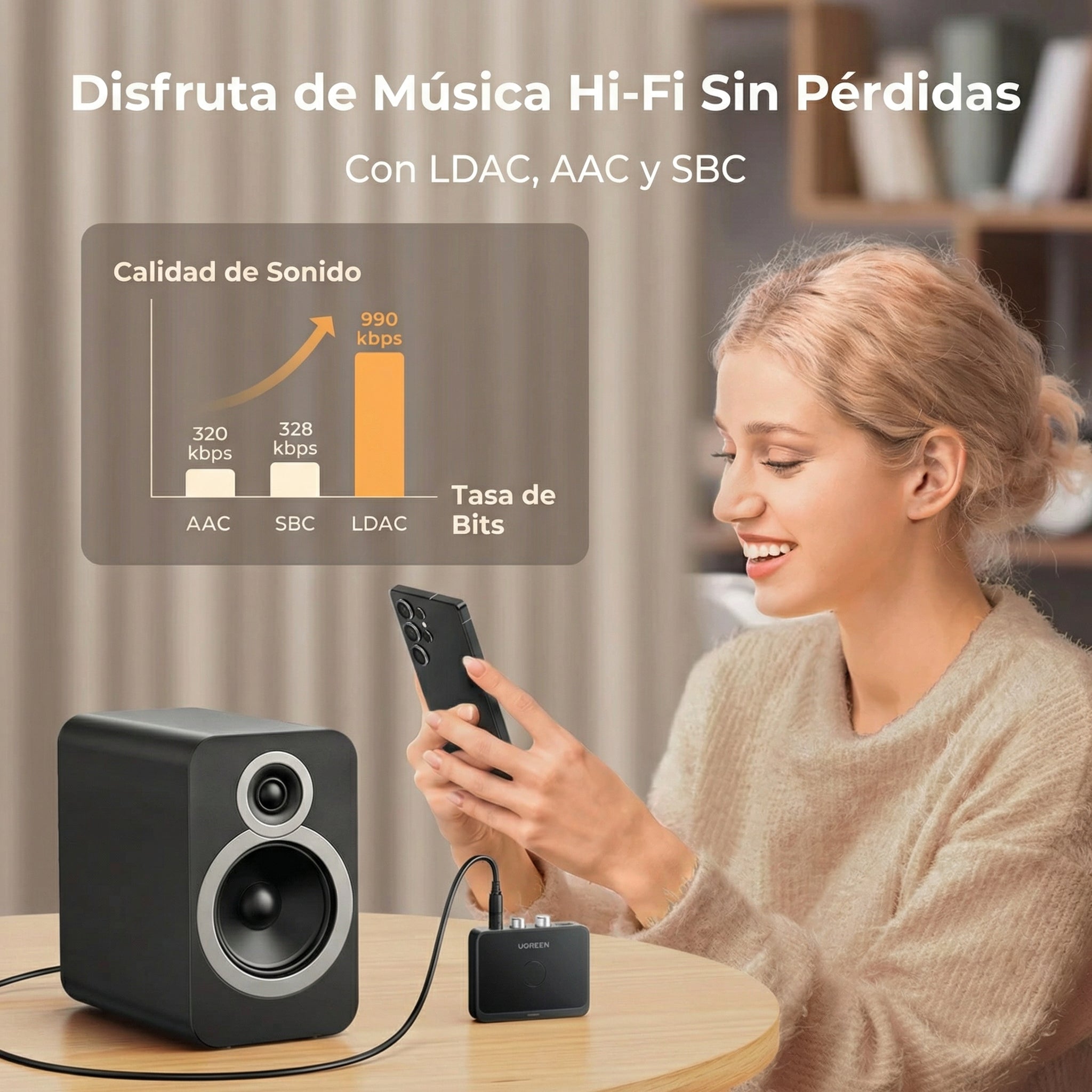 UGREEN Receptor de audio Bluetooth 6.0 Hi-Res - 55545