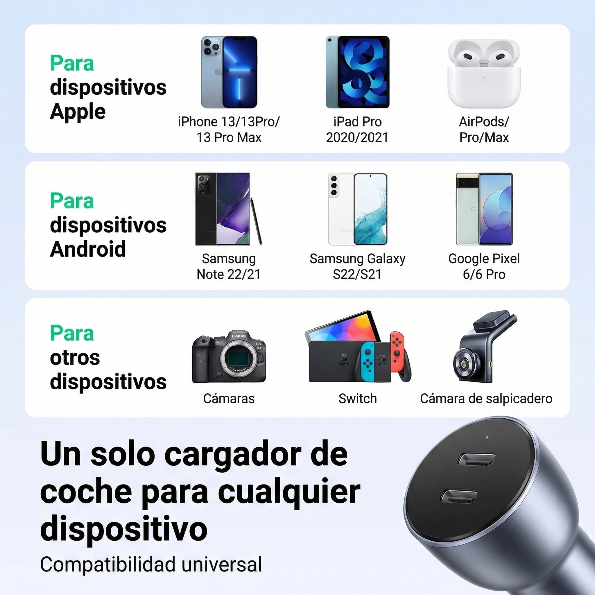 Cargador para auto UGREEN 50W Dual USB-C PD - 70594