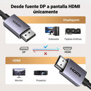 Cable UGREEN DisplayPort 1.2 a HDMI 1.4 — 4K, 2 m (DP125 / 35842)