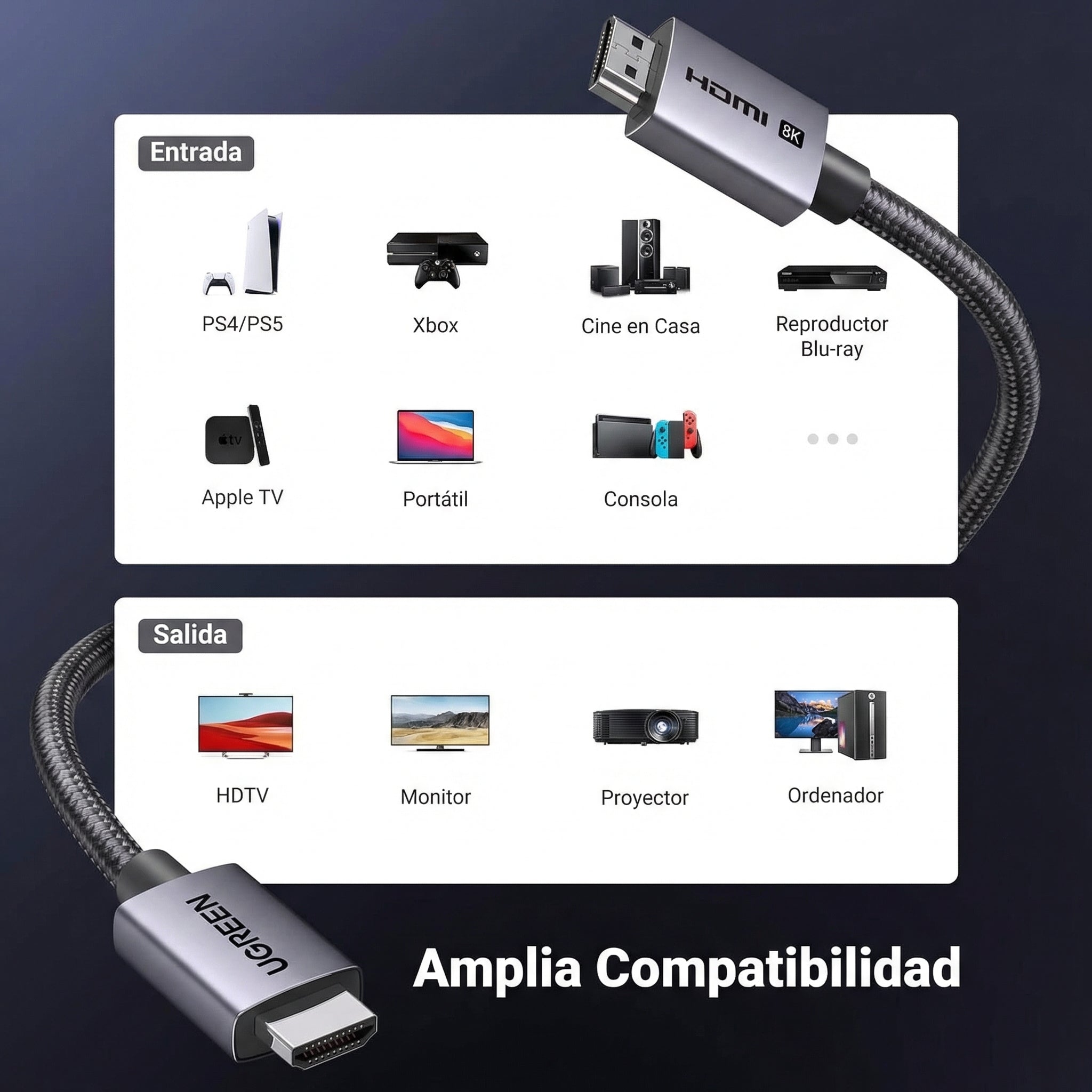 Cable HDMI UGREEN 8K 60Hz / 4K 240Hz 2.1 – 2 m, trenzado (25910)