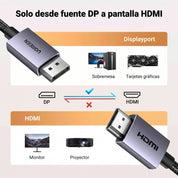 Cable Ugreen Display Port 1.2 a HDMI 1.4 4K 30Hz 3m - 35843