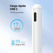 UGREEN Smart Stylus para iPad – Blanco (LP452S / 90915)