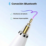 UGREEN Smart Stylus para iPad – Blanco (LP452S / 90915)