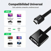 Adaptador UGREEN HDMI a VGA con Audio 3.5 mm – 1080p 60Hz (40248)