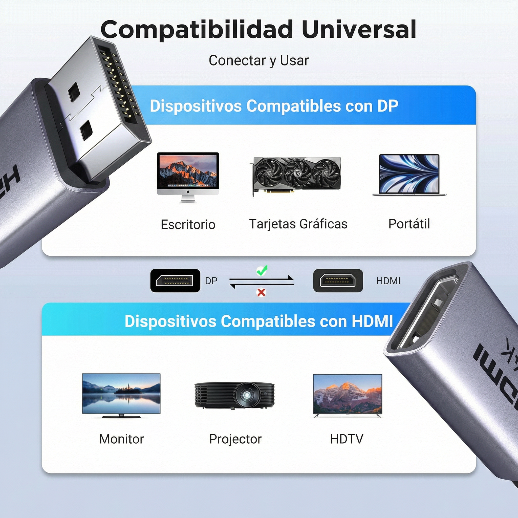 Adaptador Convertidor Ugreen Displayport A Hdmi 4k30hz - 55935 (Pack X2)