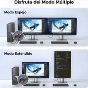 Adaptador Convertidor Ugreen Displayport A Hdmi 4k30hz - 55935 (Pack X2)