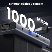 ADAPTADOR USB-C UGREEN 10 EN 1 - 15601
