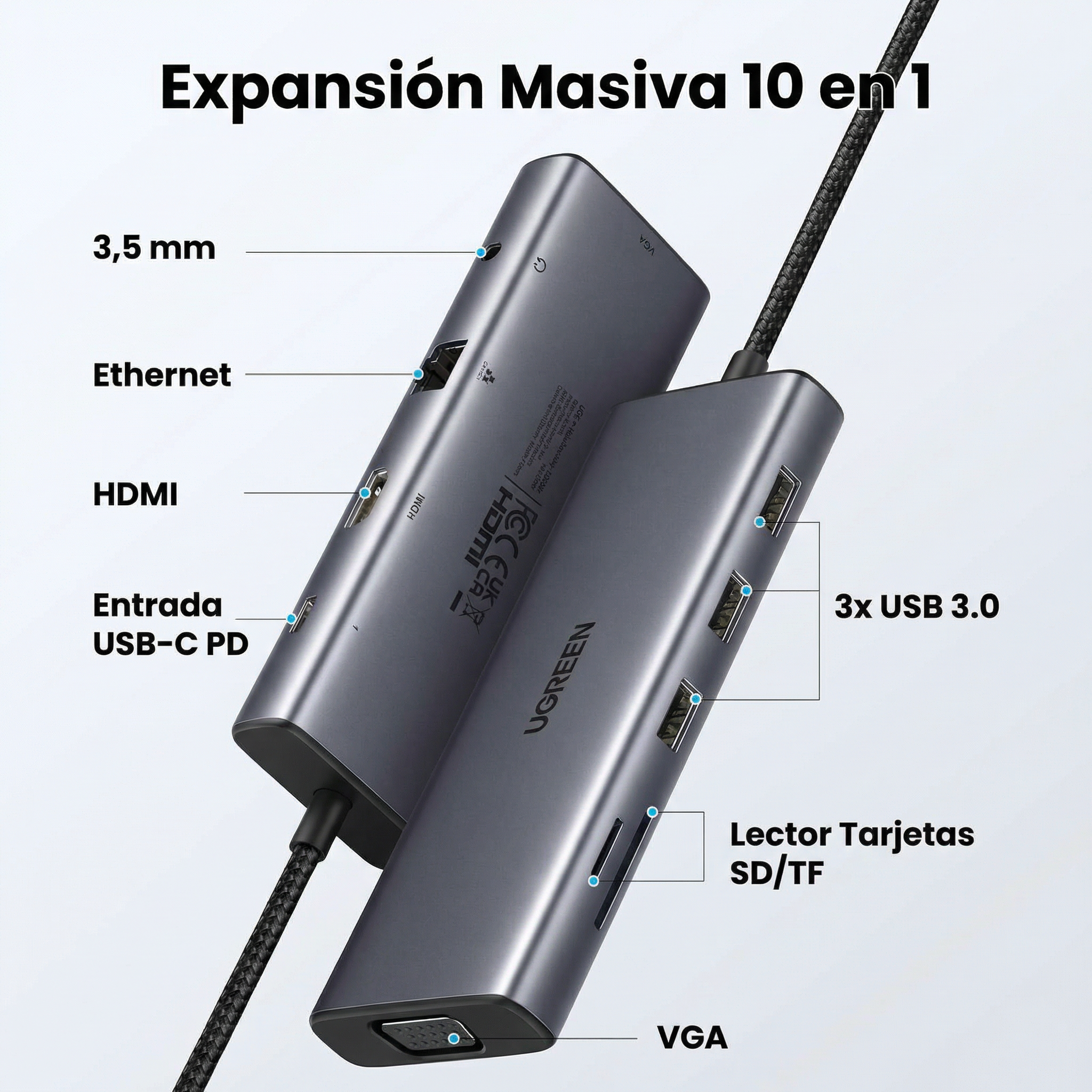 ADAPTADOR USB-C UGREEN 10 EN 1 - 15601