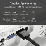 UGREEN 10110 - cable HDMI 10M 4K 60Hz con Ethernet
