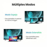UGREEN cable HDMI 1M 4K 60Hz alta velocidad HD104 para video estable