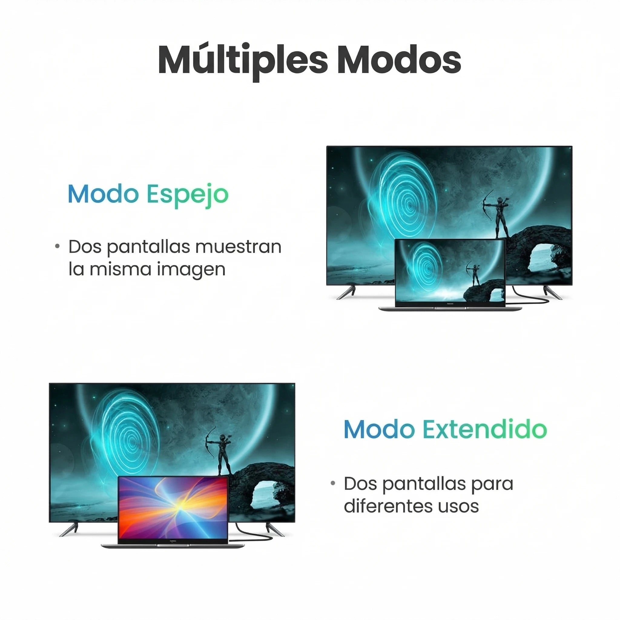 UGREEN 10110 - cable HDMI 10M 4K 60Hz con Ethernet