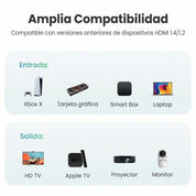UGREEN 10110 - cable HDMI 10M 4K 60Hz con Ethernet