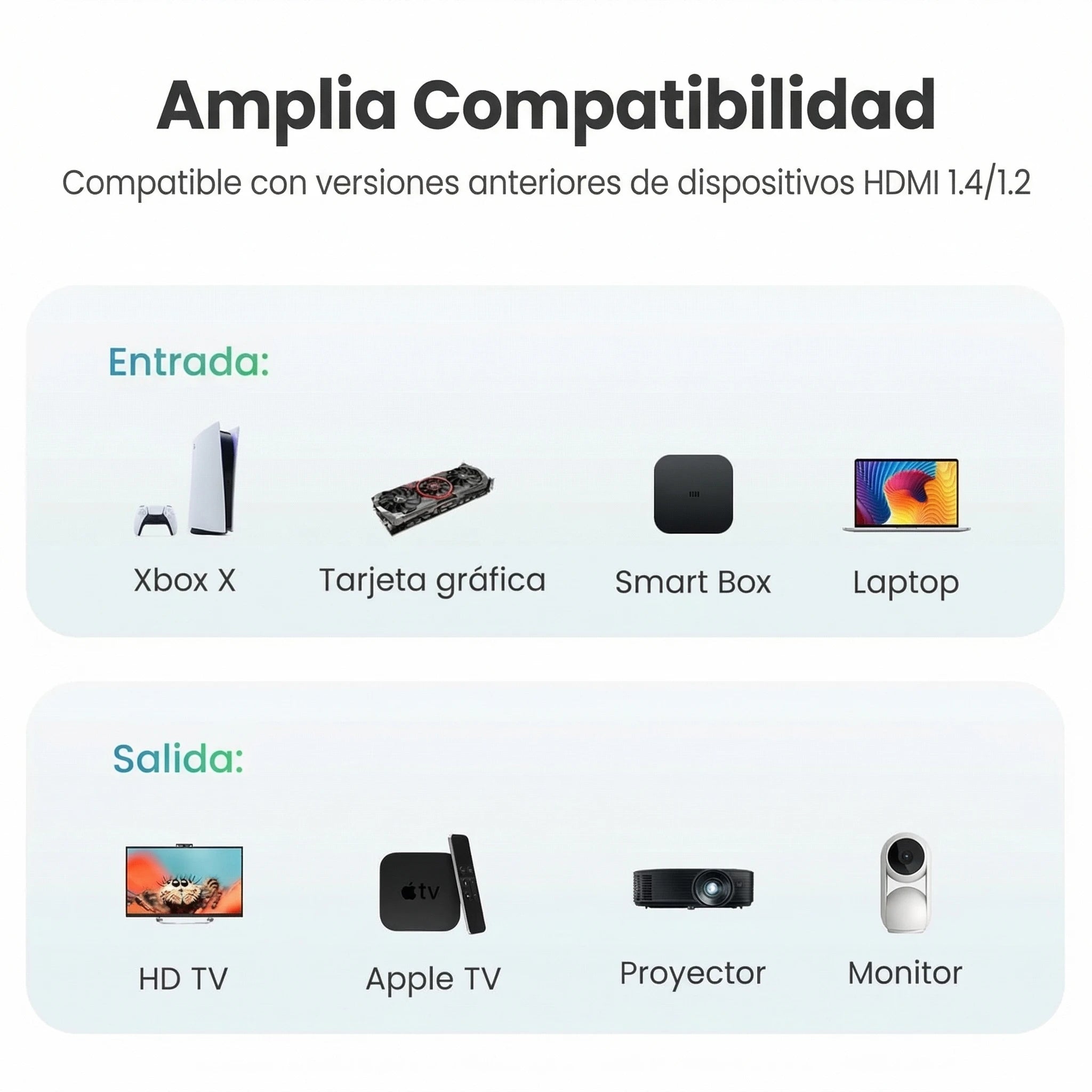 UGREEN 10111 - cable HDMI 15M 4K 60Hz con Ethernet