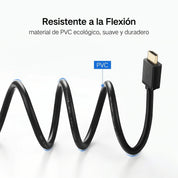 UGREEN 10110 - cable HDMI 10M 4K 60Hz con Ethernet