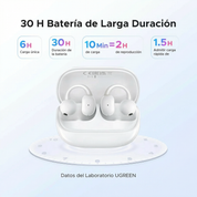 Audifonos Ugreen ClipBuds Magic True Wireless