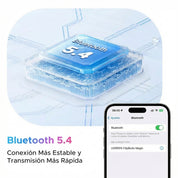 Audifonos Ugreen ClipBuds Magic True Wireless