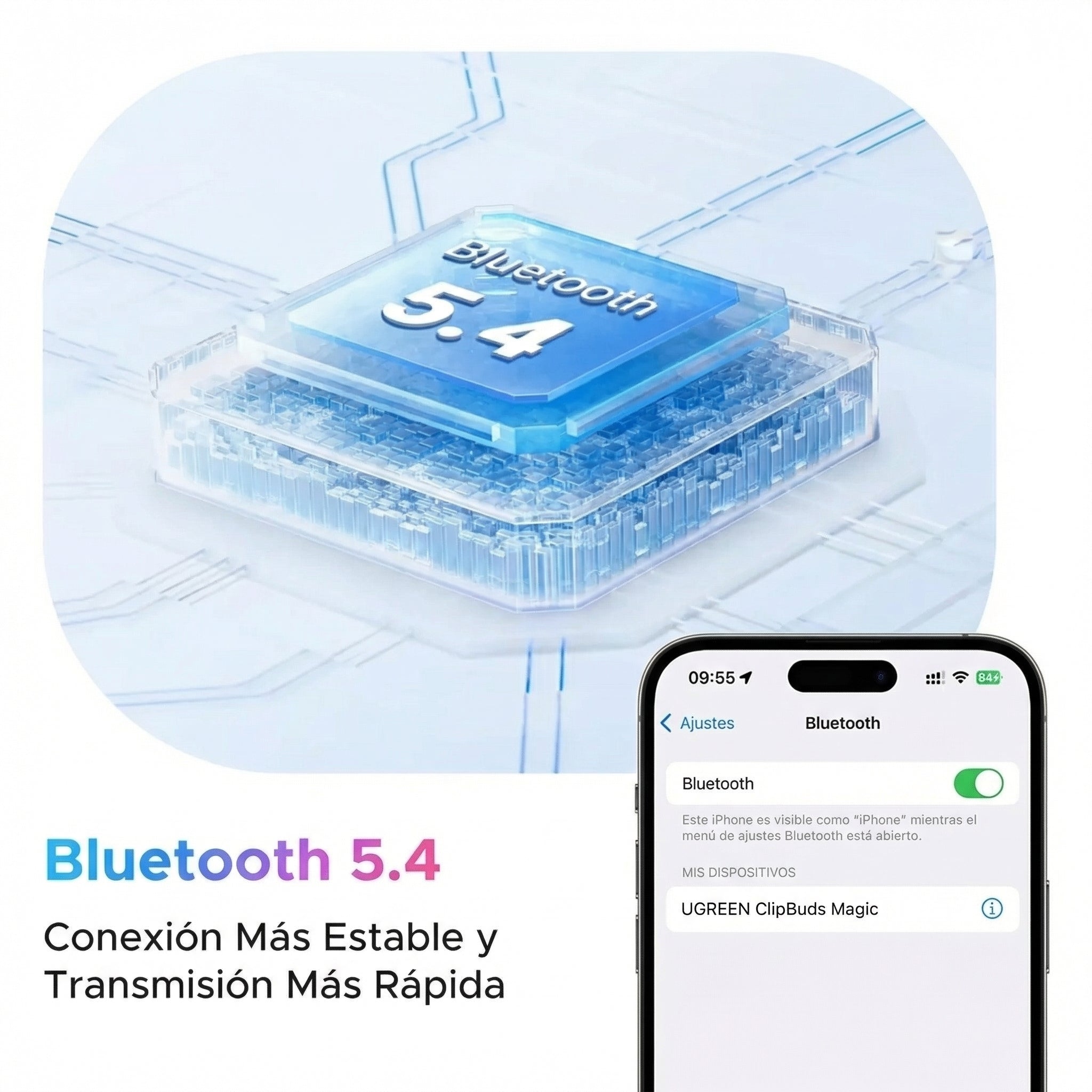 Audifonos Ugreen ClipBuds Magic True Wireless
