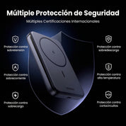 Power Bank UGREEN 10000mAh 20W (Magsafe)