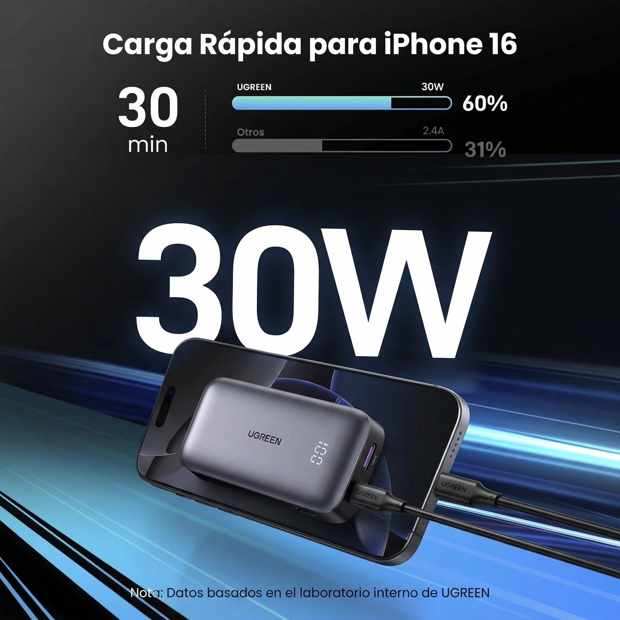 Power Bank Inalámbrico UGREEN 10,000 mAh, 30W, con pantalla digital - 25185