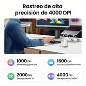 Mouse Ergonómico Vertical UGREEN Inalámbrico 4000 DPI – Blanco (MU008 / 45759)