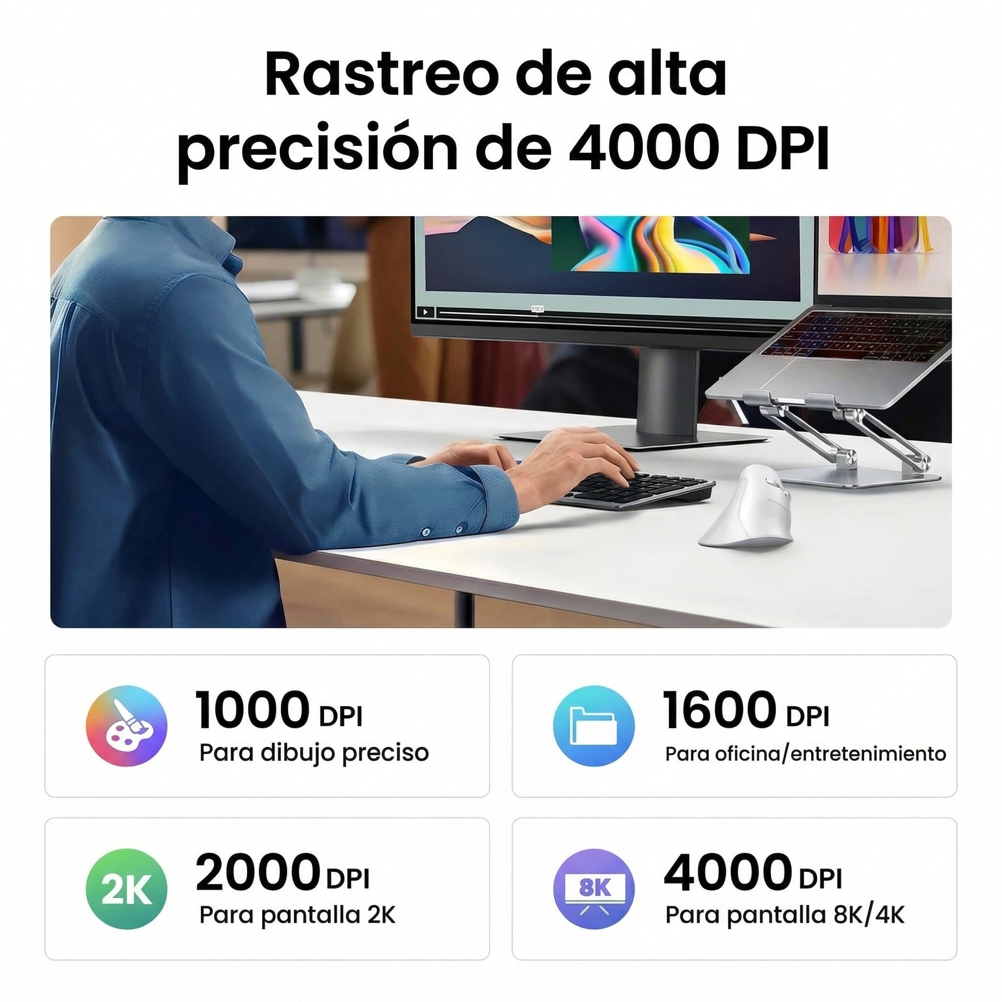 Mouse Ergonómico Vertical UGREEN Inalámbrico 4000 DPI – Blanco (MU008 / 45759)