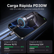 Cargador para auto UGREEN 130W 2×USB-C + 1×USB-A (EC705 / 35025)