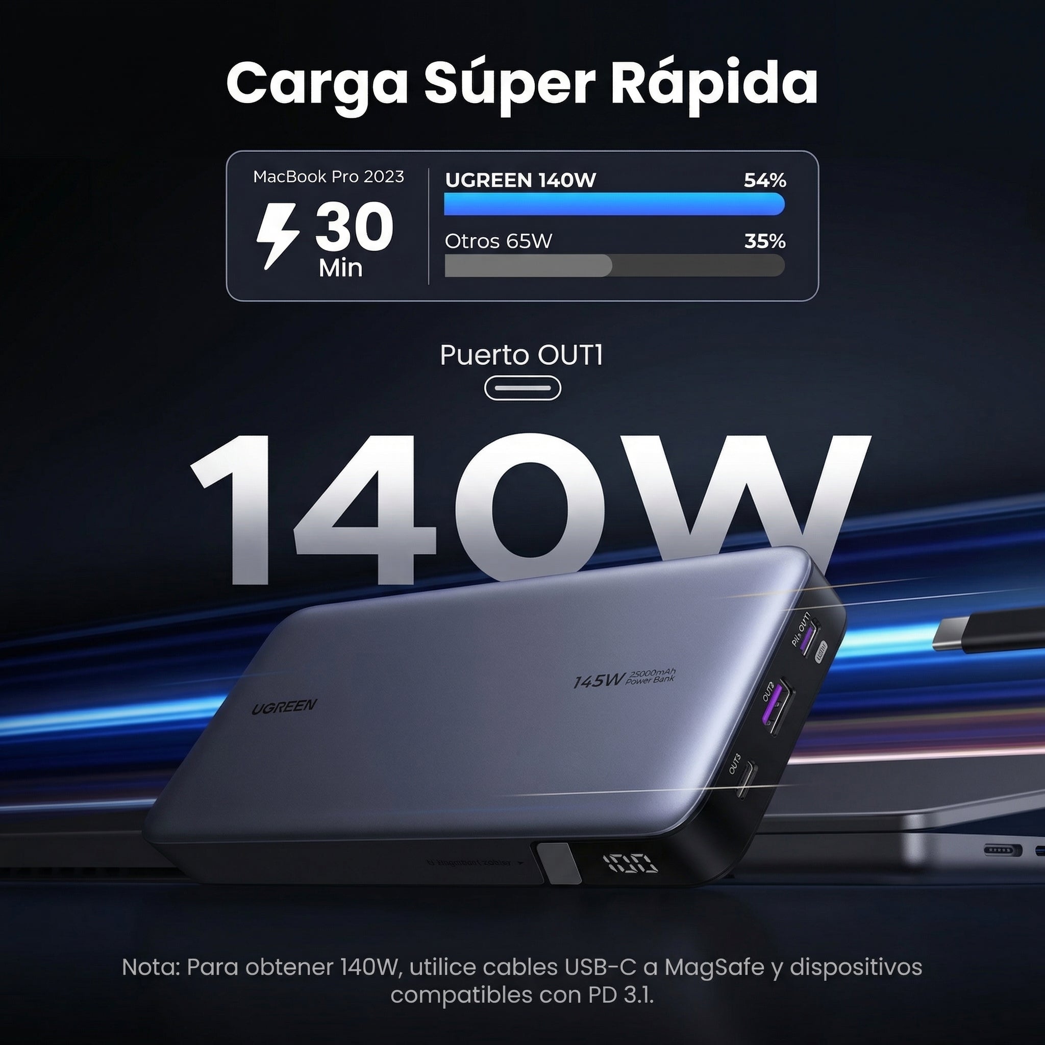 Power Bank UGREEN 25,000 mAh 145W (QC / PD) - 90597A