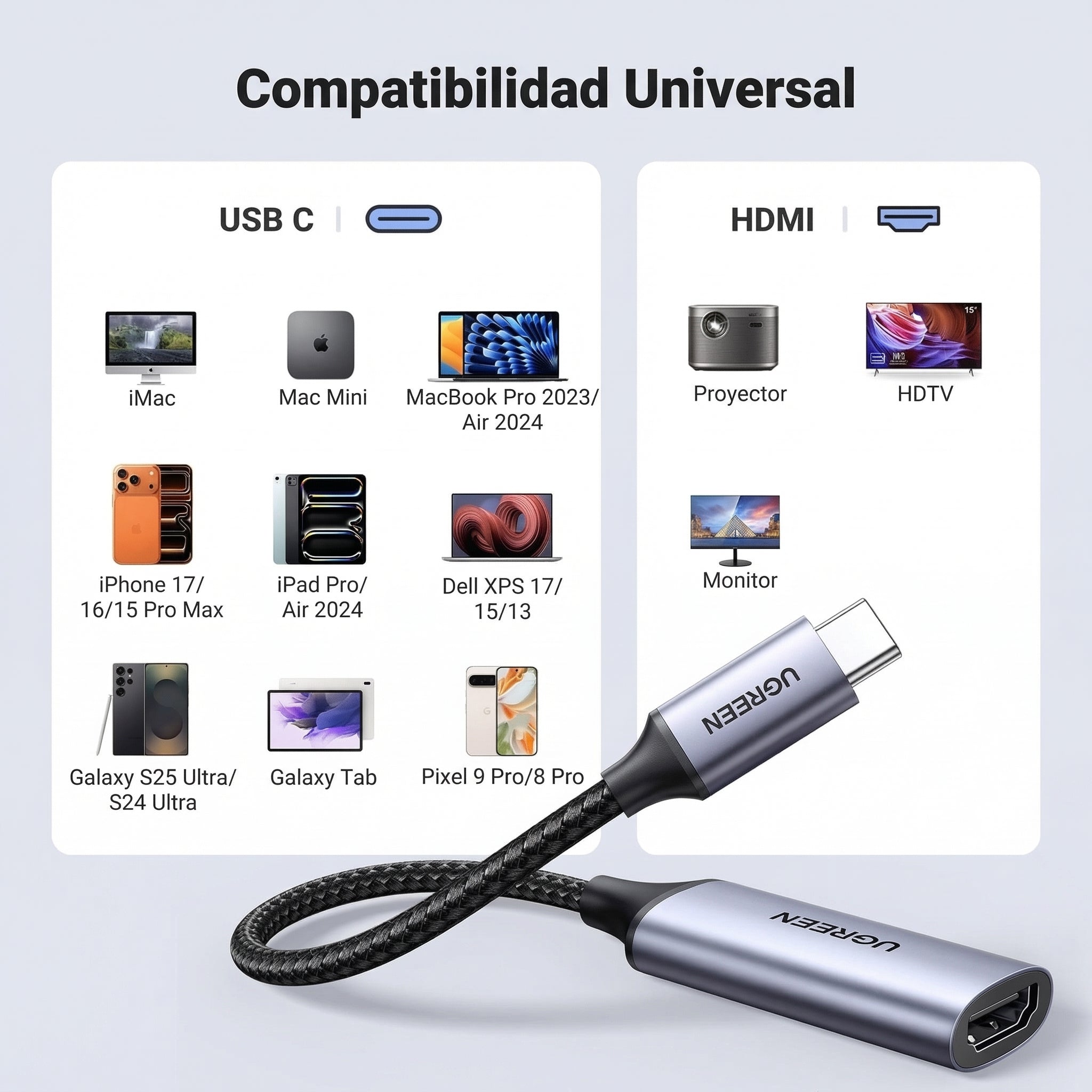 Adaptador USB-C a HDMI 4K UGREEN - 70444