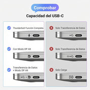 Adaptador USB-C a HDMI 4K UGREEN - 70444