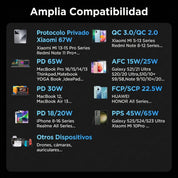 Power Bank 165W 20,000mAh con cable retráctil UGREEN (55996B)