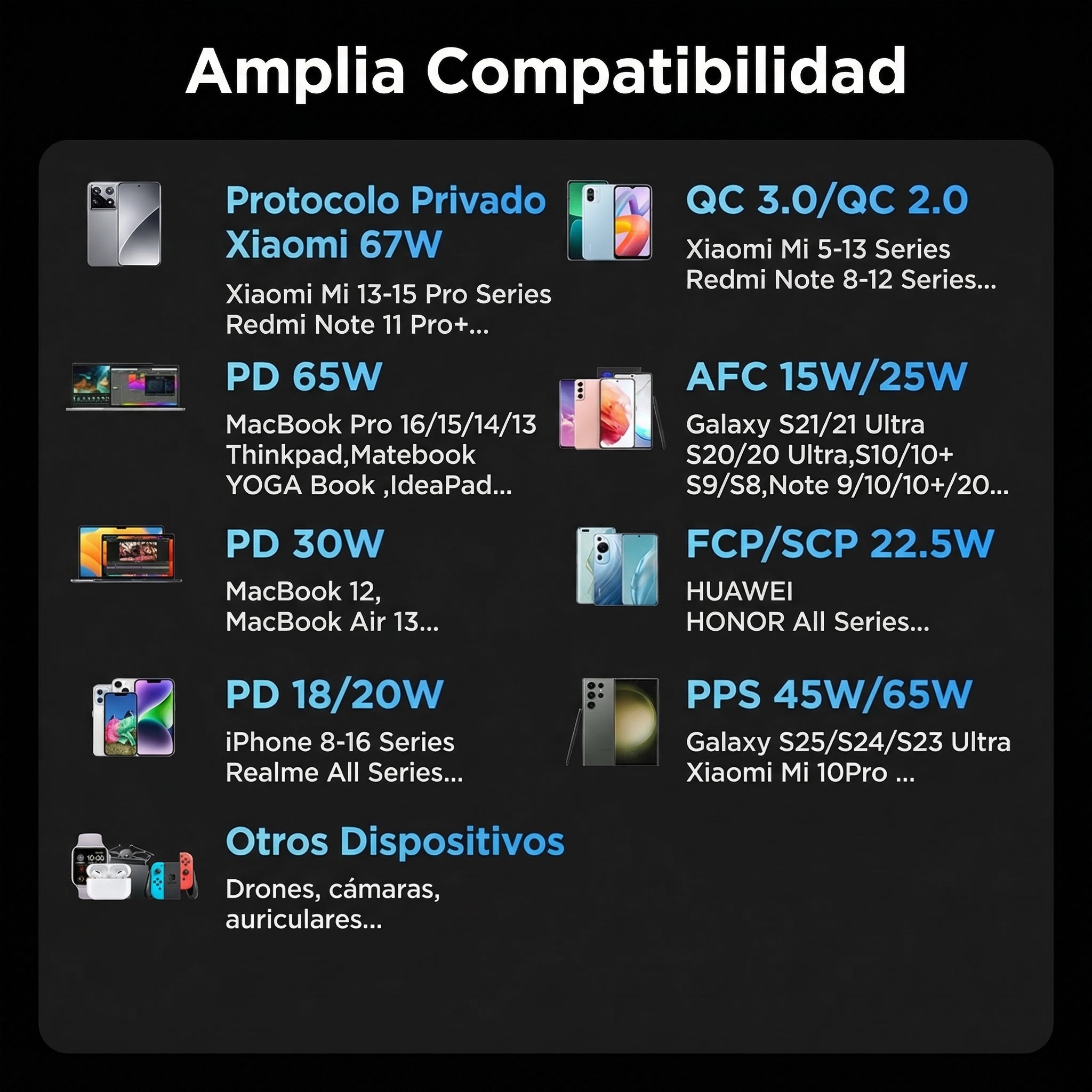 Power Bank 165W 20,000mAh con cable retráctil UGREEN (55996B)