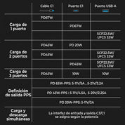 Power Bank 165W 20,000mAh con cable retráctil UGREEN (55996B)