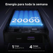 Power Bank 165W 20,000mAh con cable retráctil UGREEN (55996B)