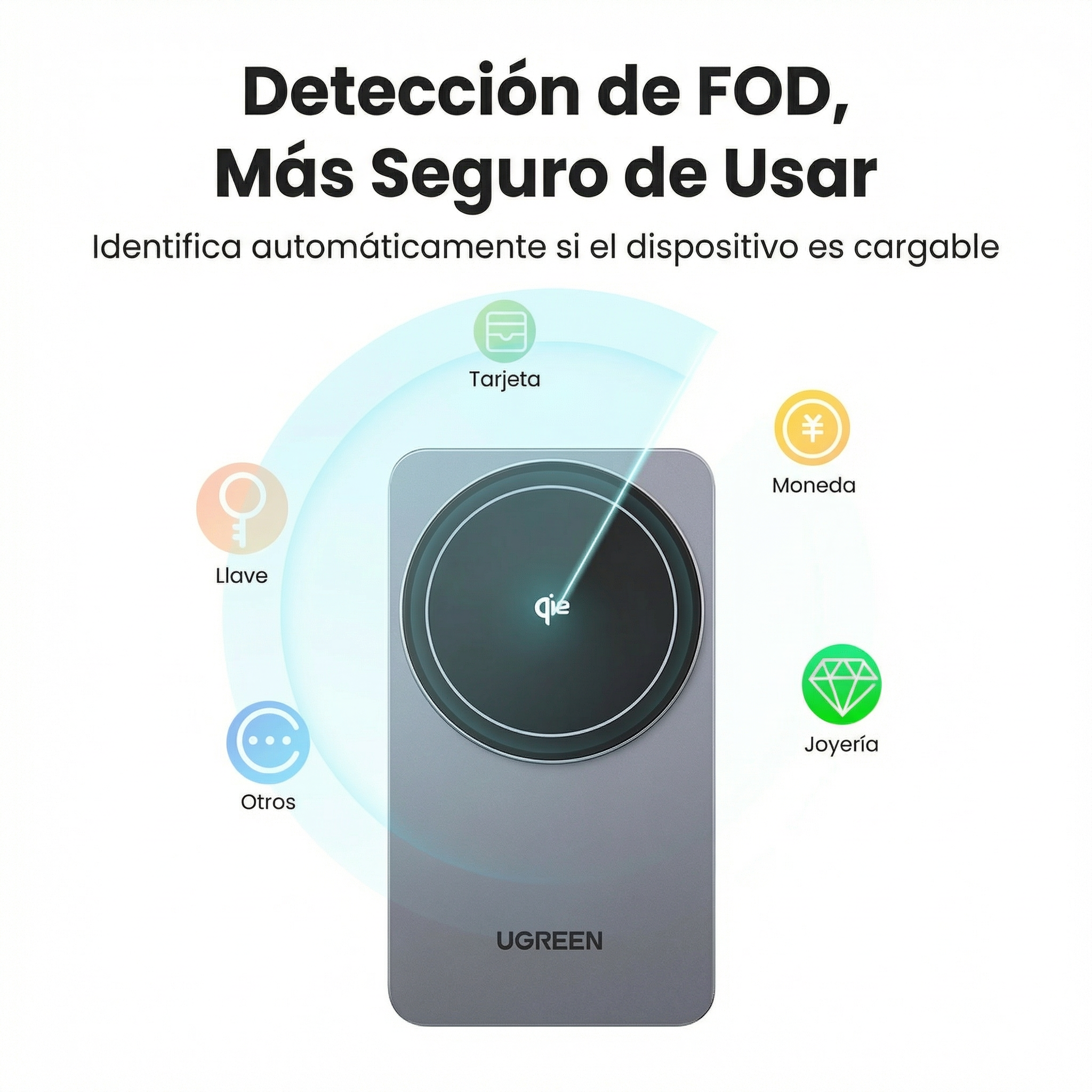 Cargador Inalámbrico UGREEN MagSafe 2-en-1 15W (45023)