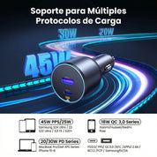Cargador para auto UGREEN 63W USB-C + USB-A - 35023