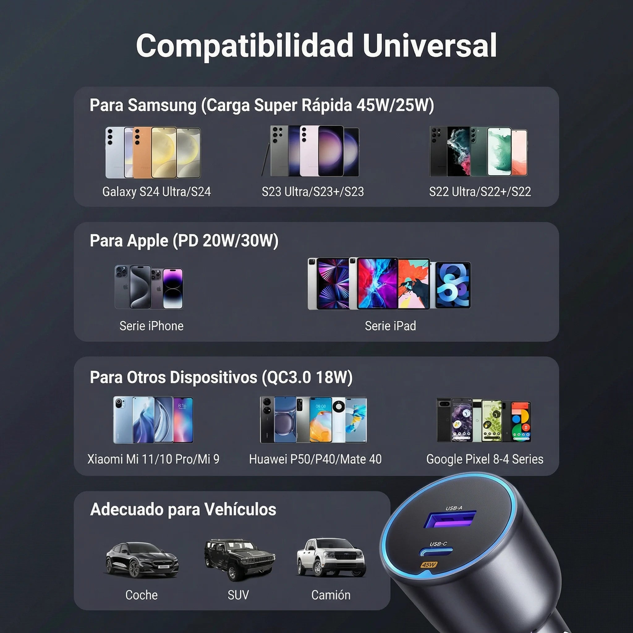 Cargador para auto UGREEN 63W USB-C + USB-A - 35023