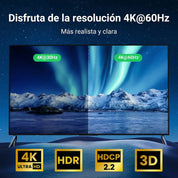 Switch HDMI 4K 60Hz Bi-Direccional UGREEN - 50966