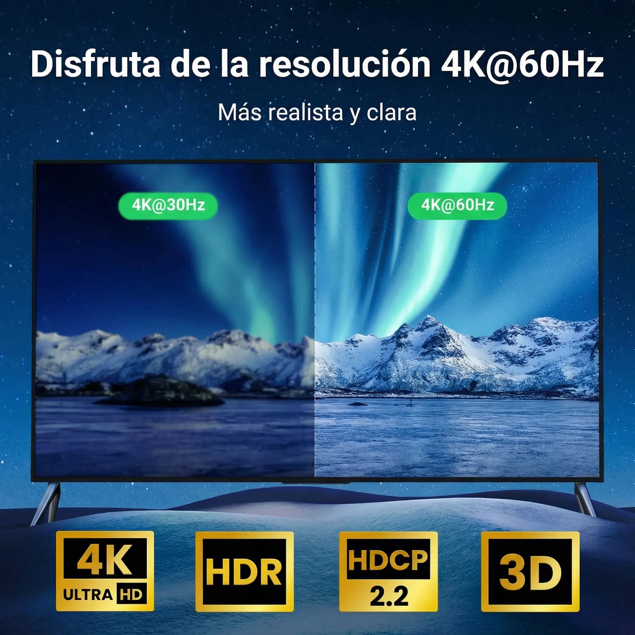 Switch HDMI 4K 60Hz Bi-Direccional UGREEN - 50966