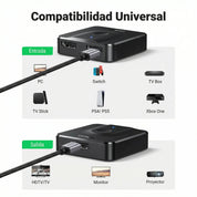 Switch HDMI 4K 60Hz Bi-Direccional UGREEN - 50966