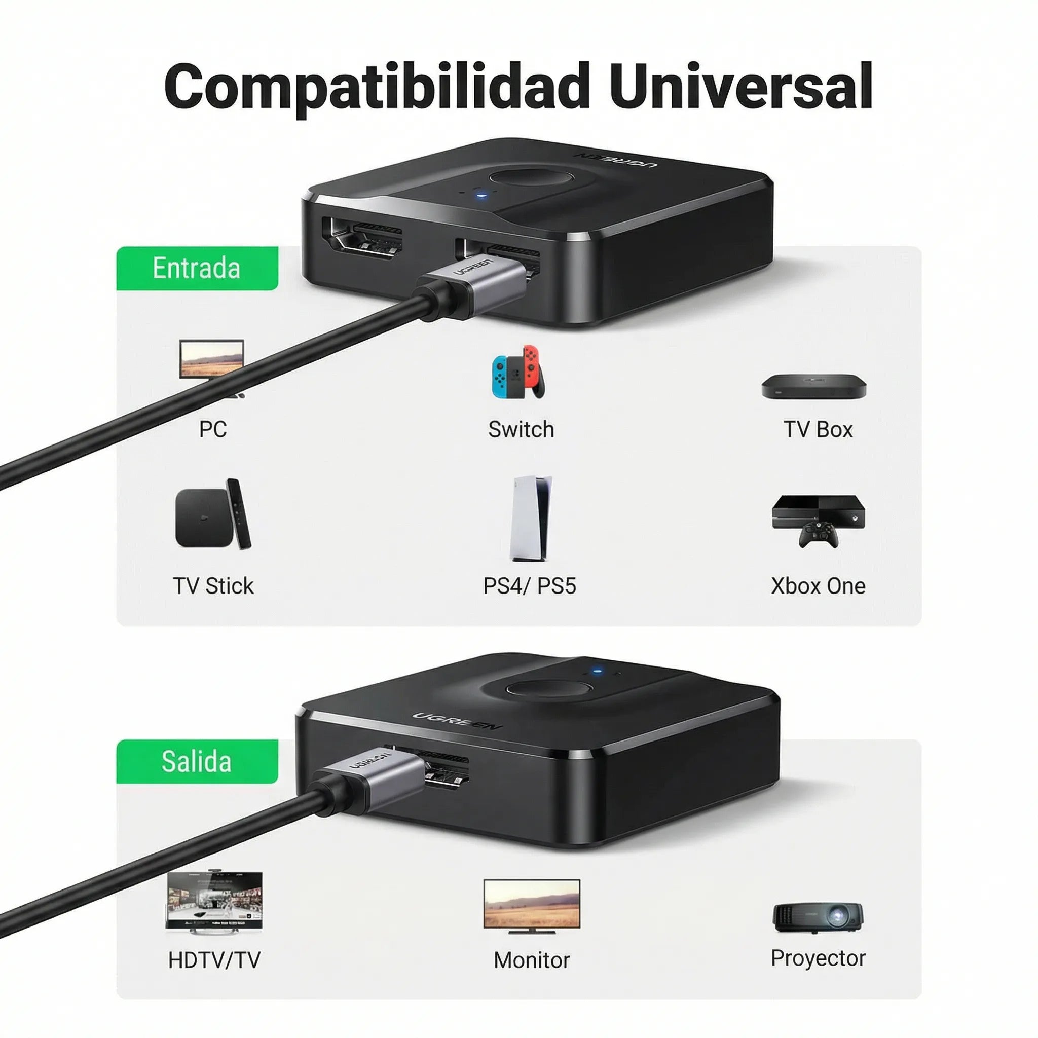 Switch HDMI 4K 60Hz Bi-Direccional UGREEN - 50966