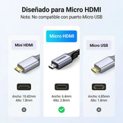 Cable Micro HDMI a HDMI 8K 2m UGREEN (15517)