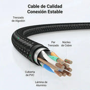 Cable de Red UGREEN UTP Cat8 RJ45 40 Gbps 200 Mhz (15 metros) - 30799