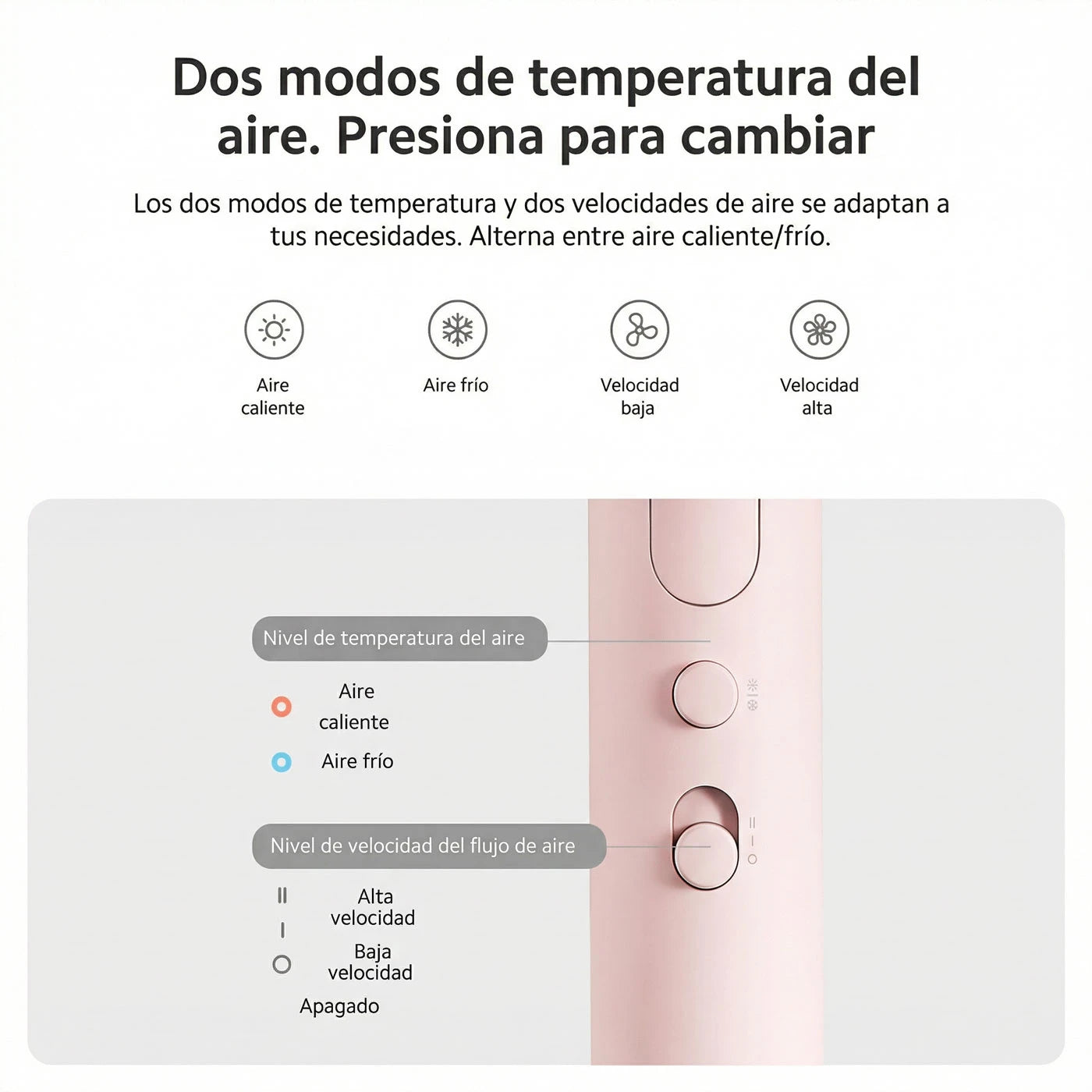 Xiaomi Compact Hair Dryer H101 - Pink