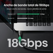 Cable HDMI 2.0 UGREEN macho a macho 1m, trenzado (35172)