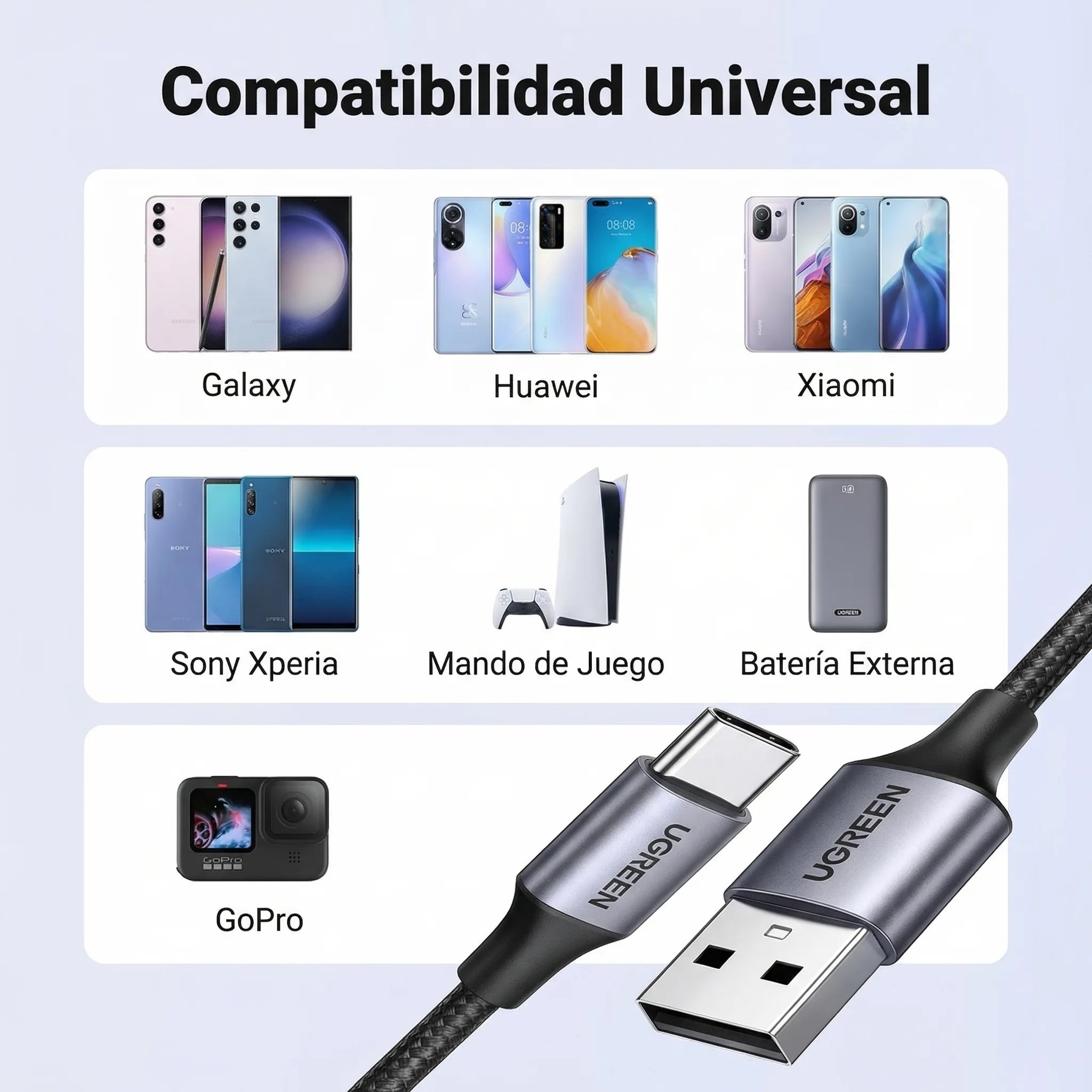 Cable UGREEN USB-A a USB-C trenzado 1M 18W - 60126